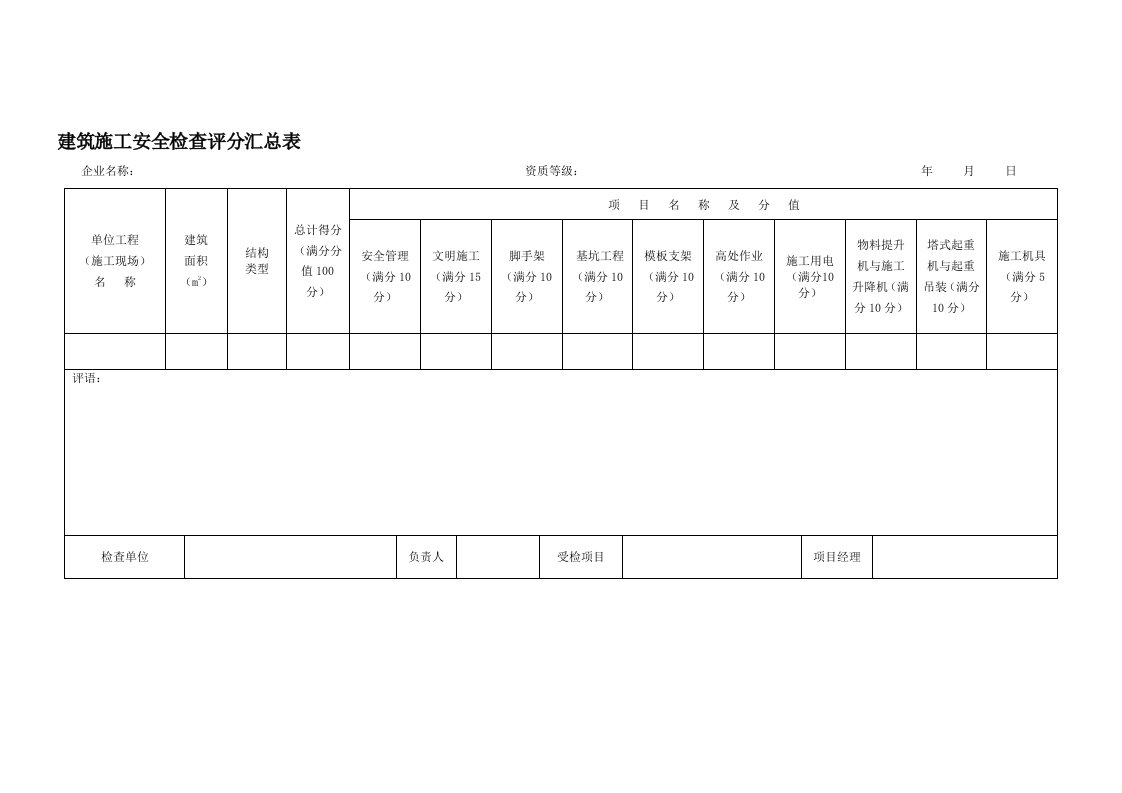 建筑施工安全检查标准jgj59-2011(word版)