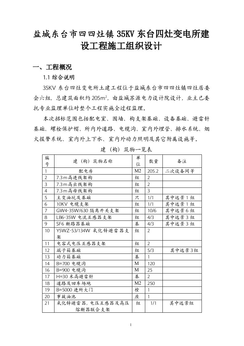 盐城东台市四四灶镇35KV东台四灶变电所建设工程施工组织设计