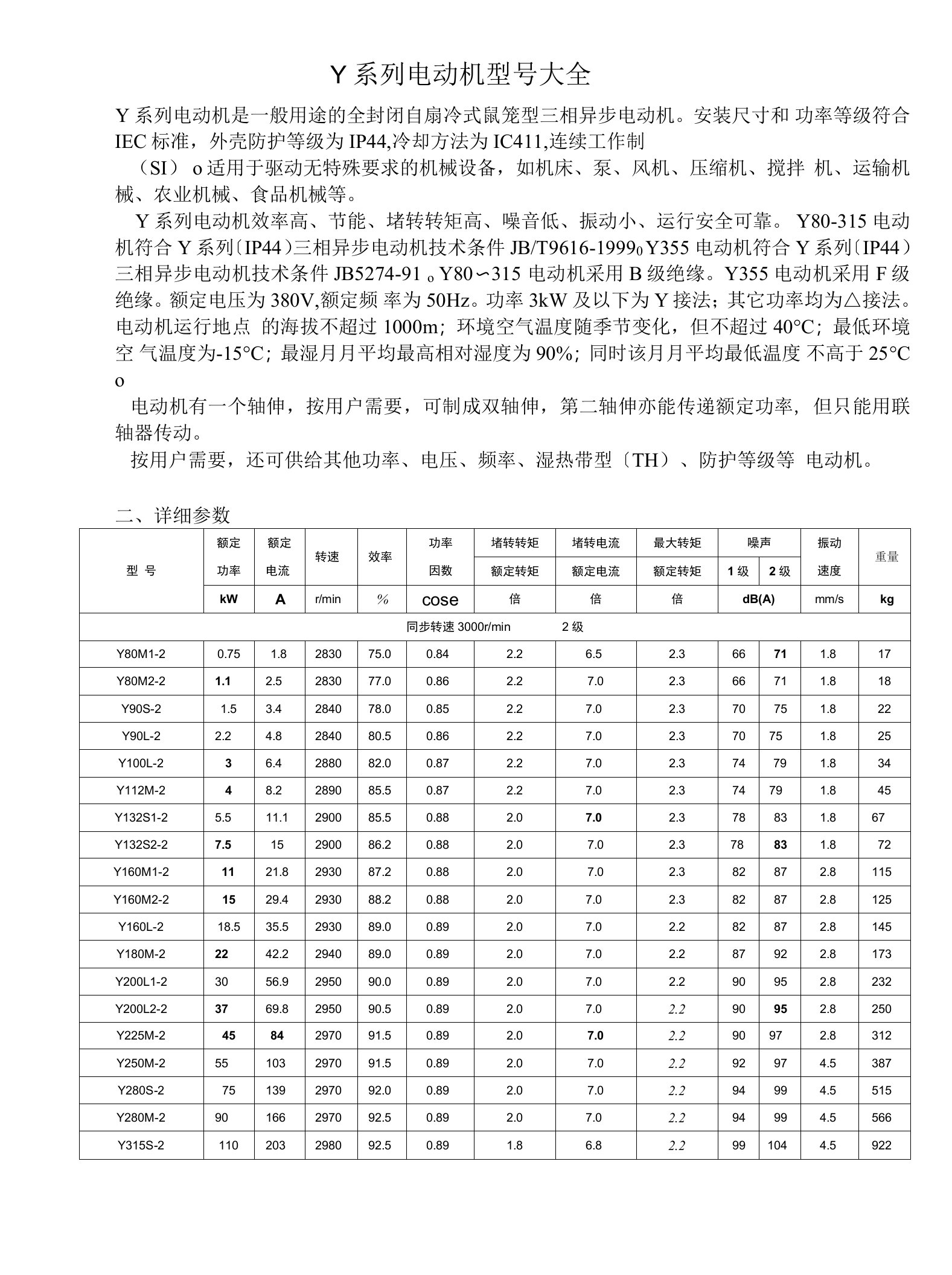 Y系列电动机型号大全(同名17652)