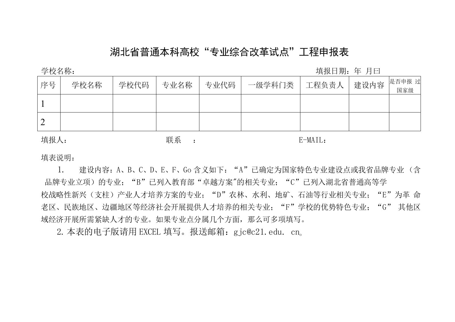 湖北省普通本科高校“专业综合改革试点”项目申报表