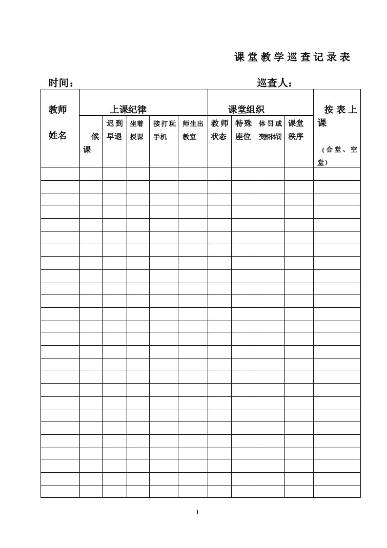 课堂教学巡查记录表