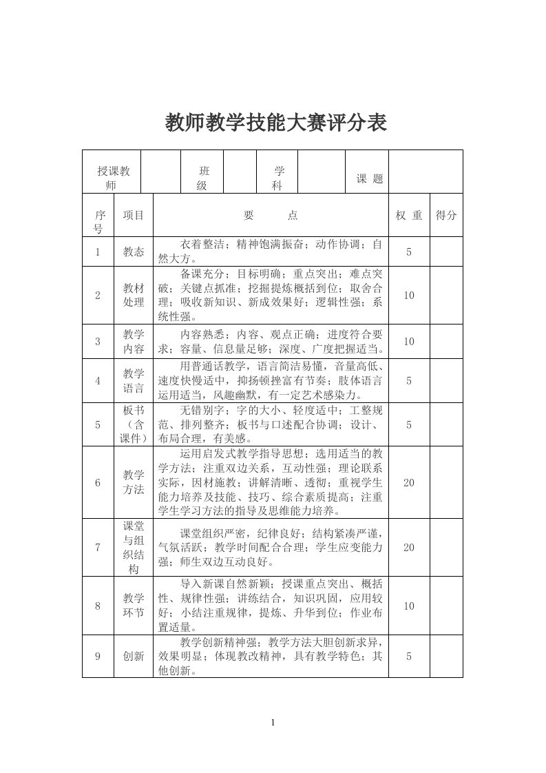 教师教学技能大赛评分表