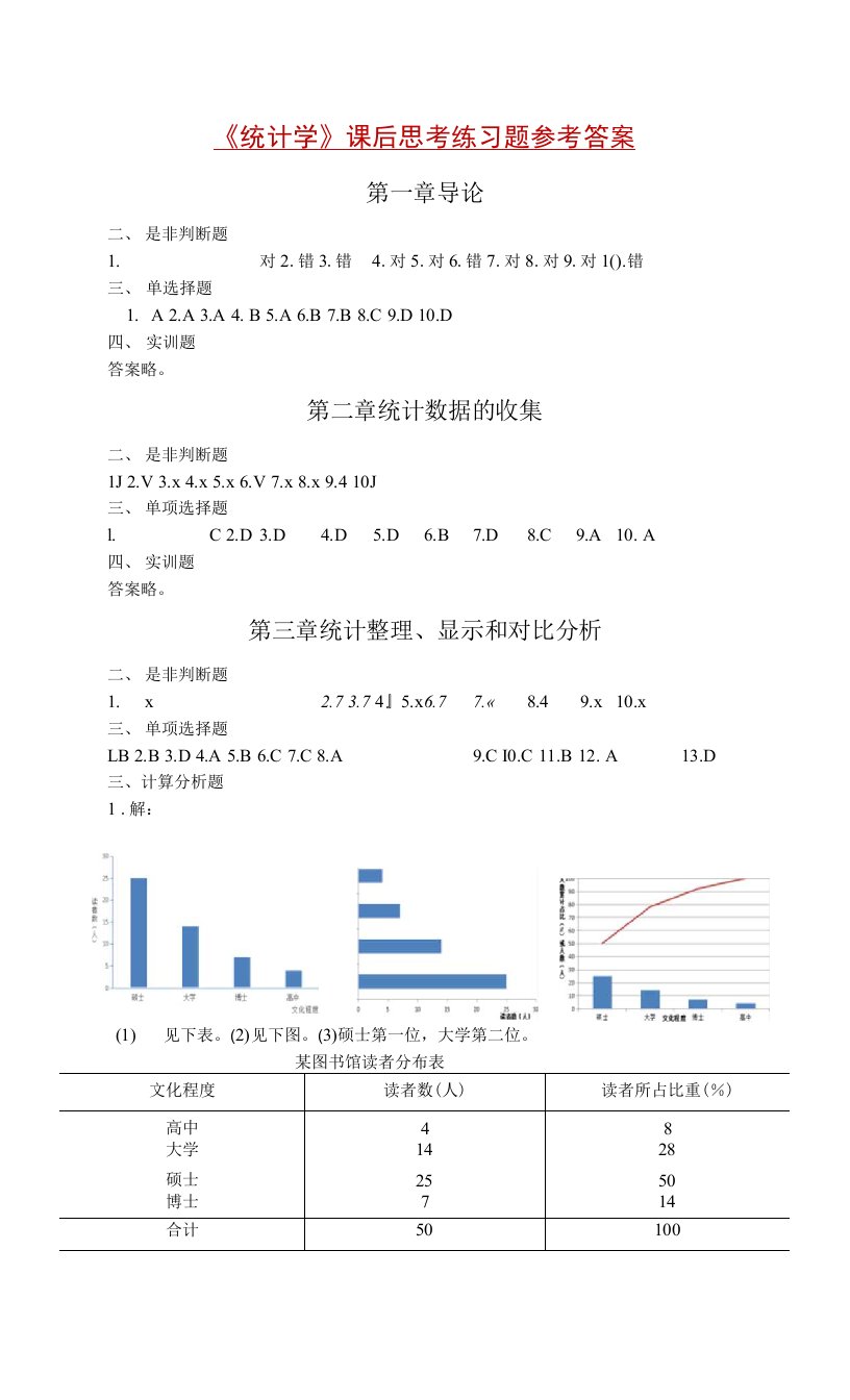 统计学课后习题参考答案（王军虎版）