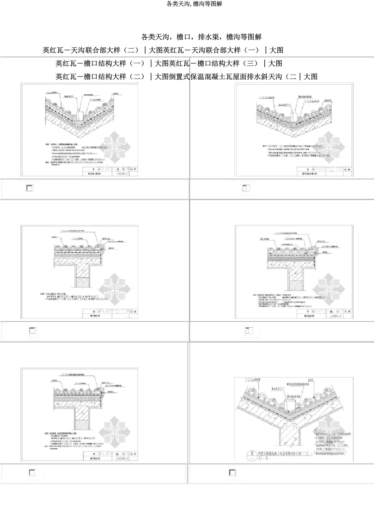 各类天沟檐沟等图解