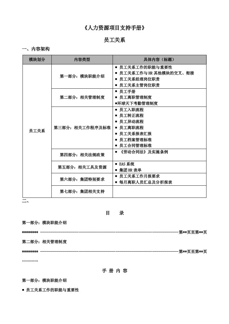 人力资源员工关系支持手册