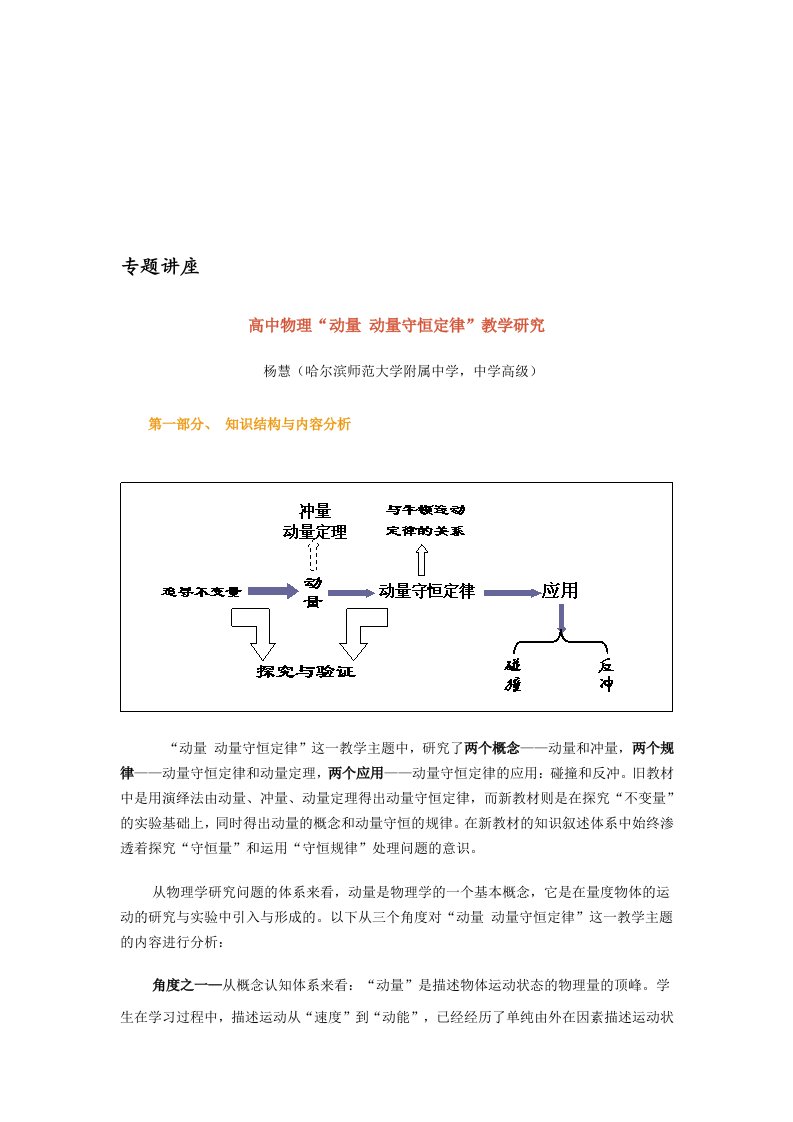 高中物理“动量