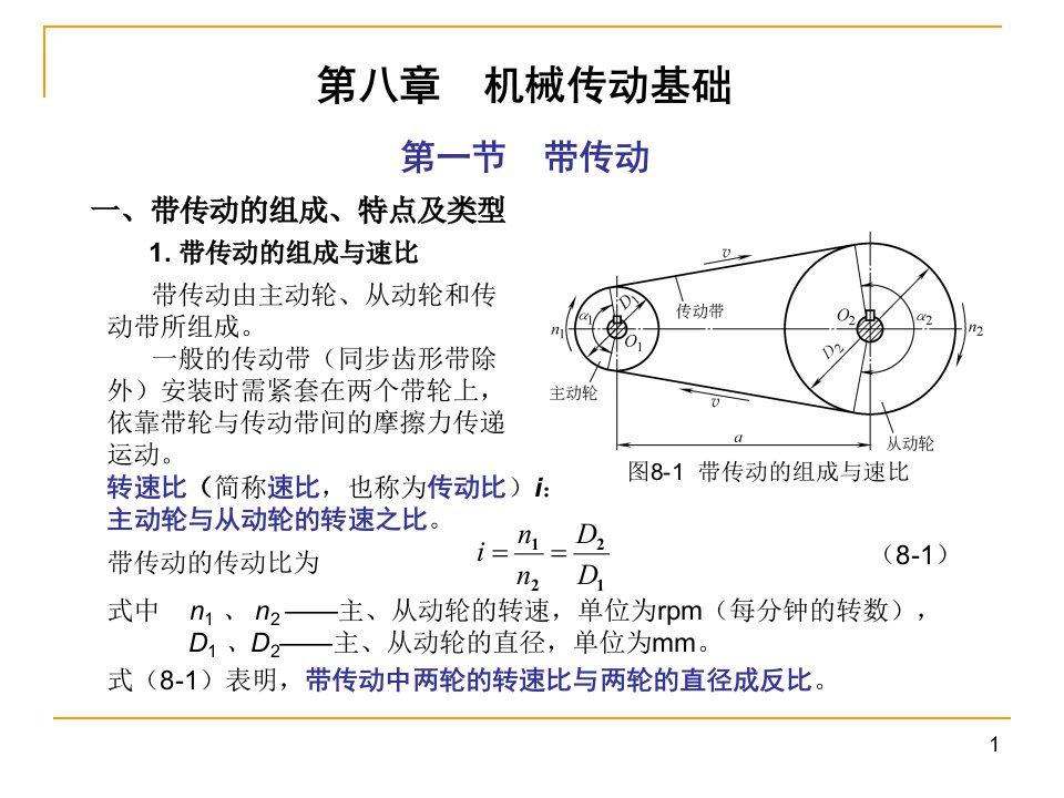 机械传动基础课件