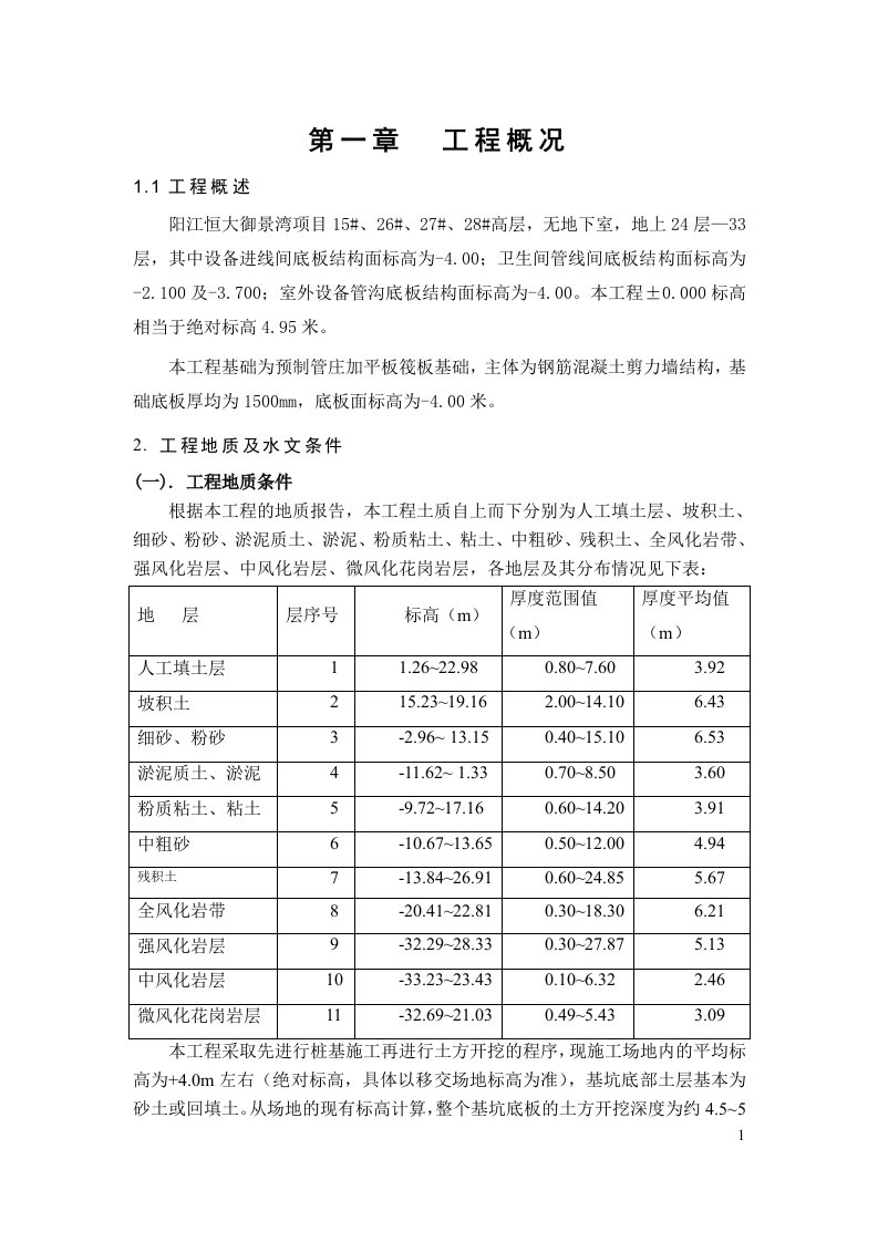 高层区土方施工方案