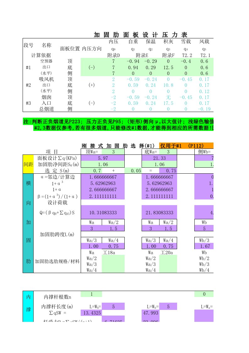 烟风道加固肋设计计算