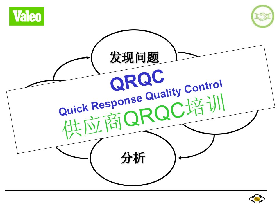 《供应商QRQC培训》PPT课件