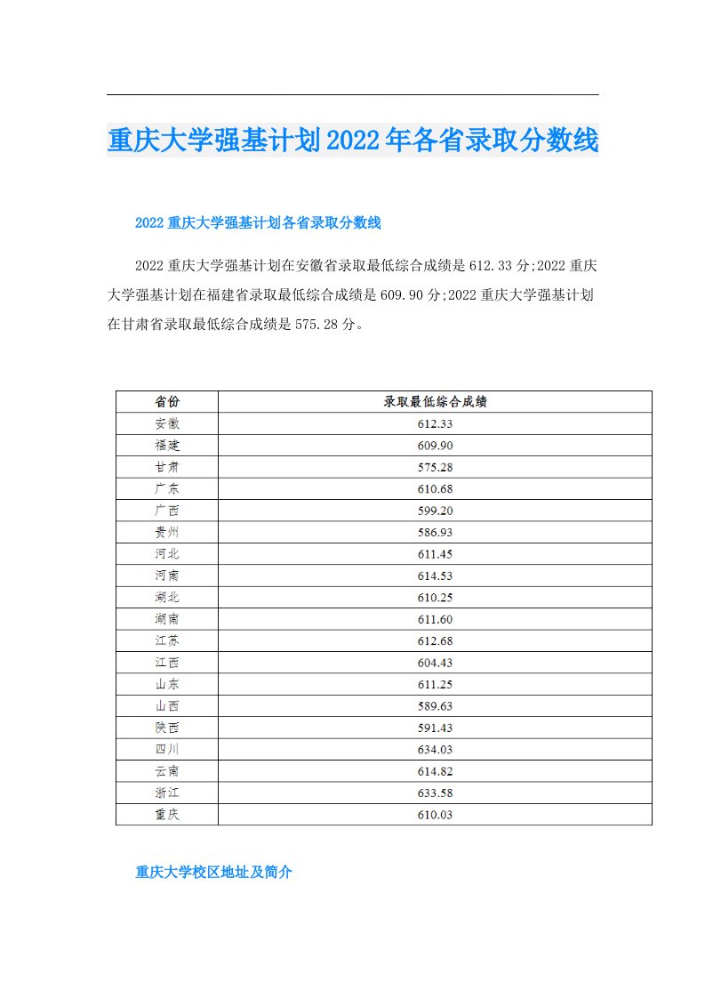 重庆大学强基计划各省录取分数线