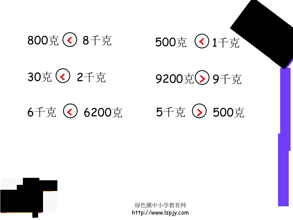 小学二年级下册数学第六单元克与千克课件ppt