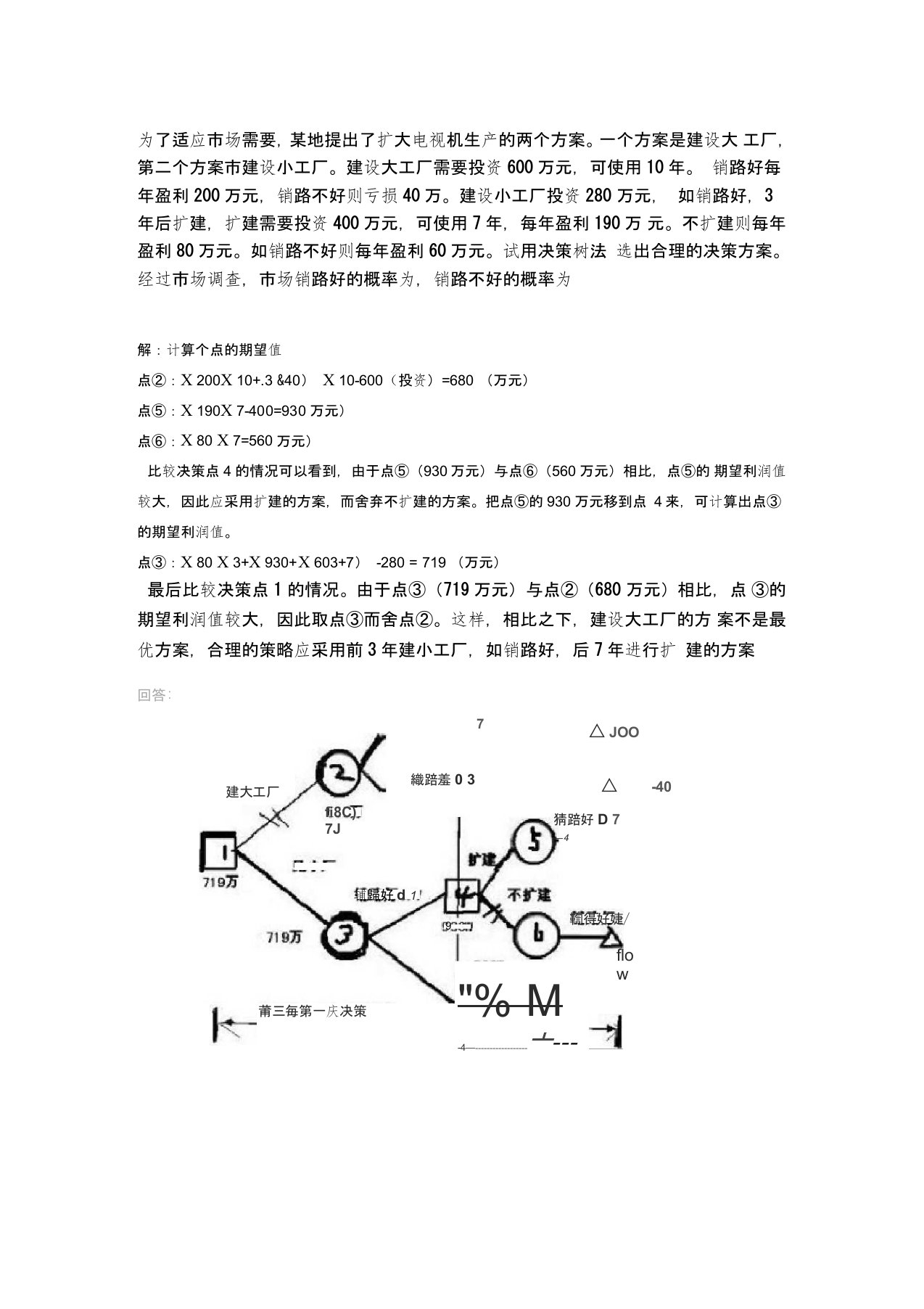 管理学决策树法