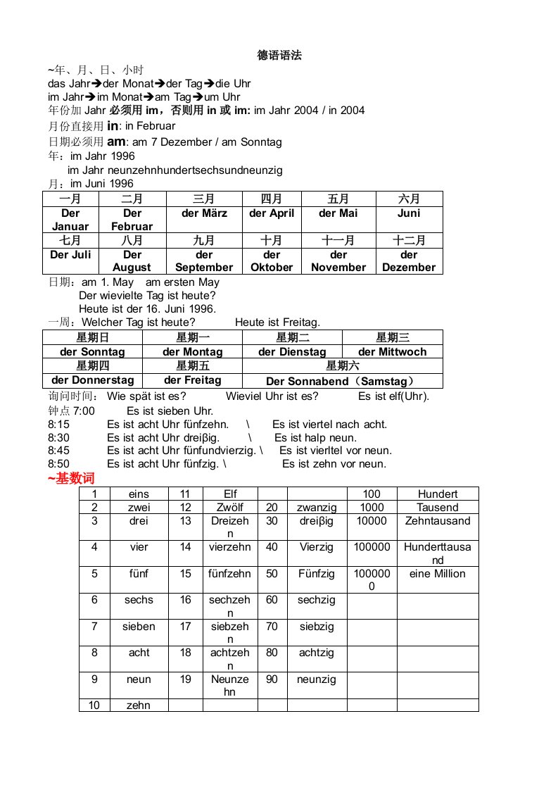 德语语法总结(最终版)