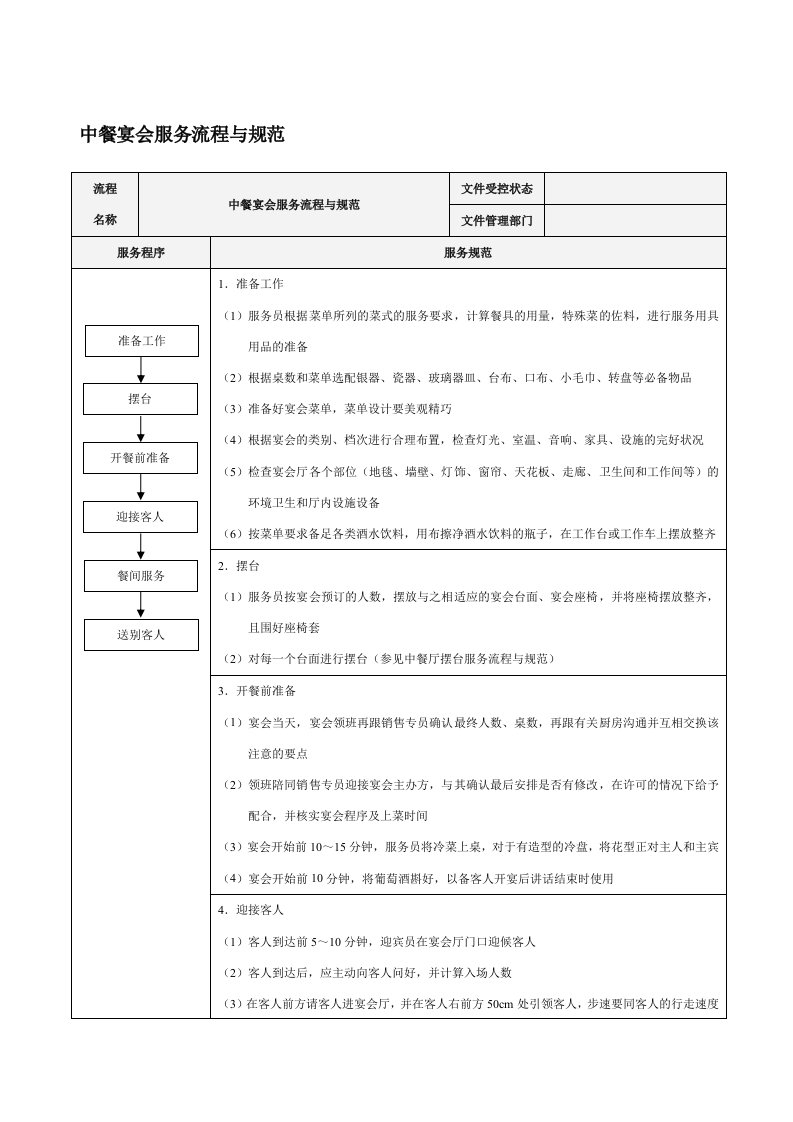 中餐宴会服务流程与规范