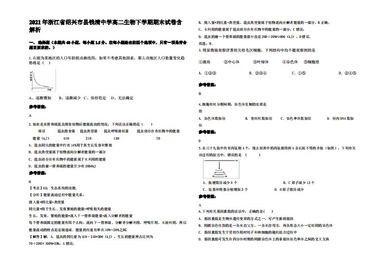 2021年浙江省绍兴市县钱清中学高二生物下学期期末试卷含解析