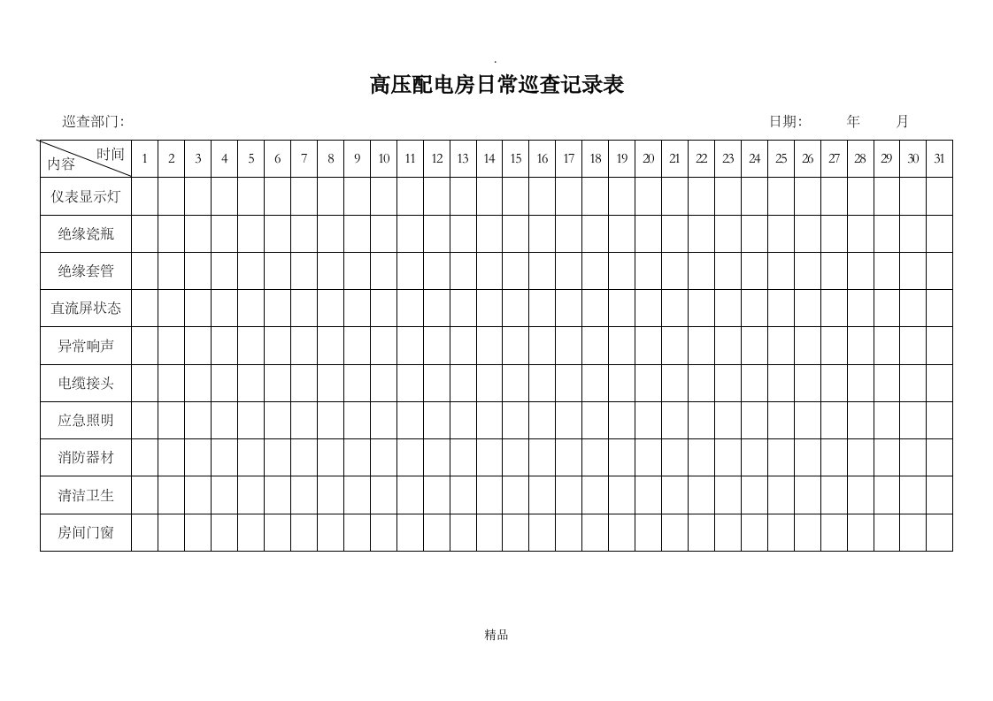 高压配电房日常巡查记录表