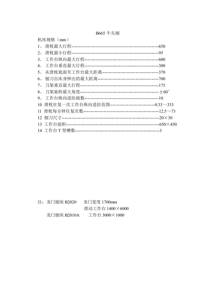 B665牛头刨参数