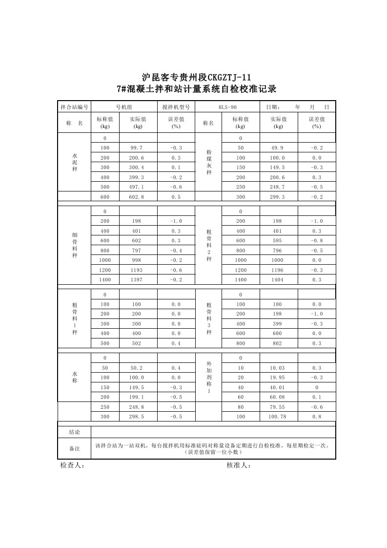 拌和站计量系统自校记录