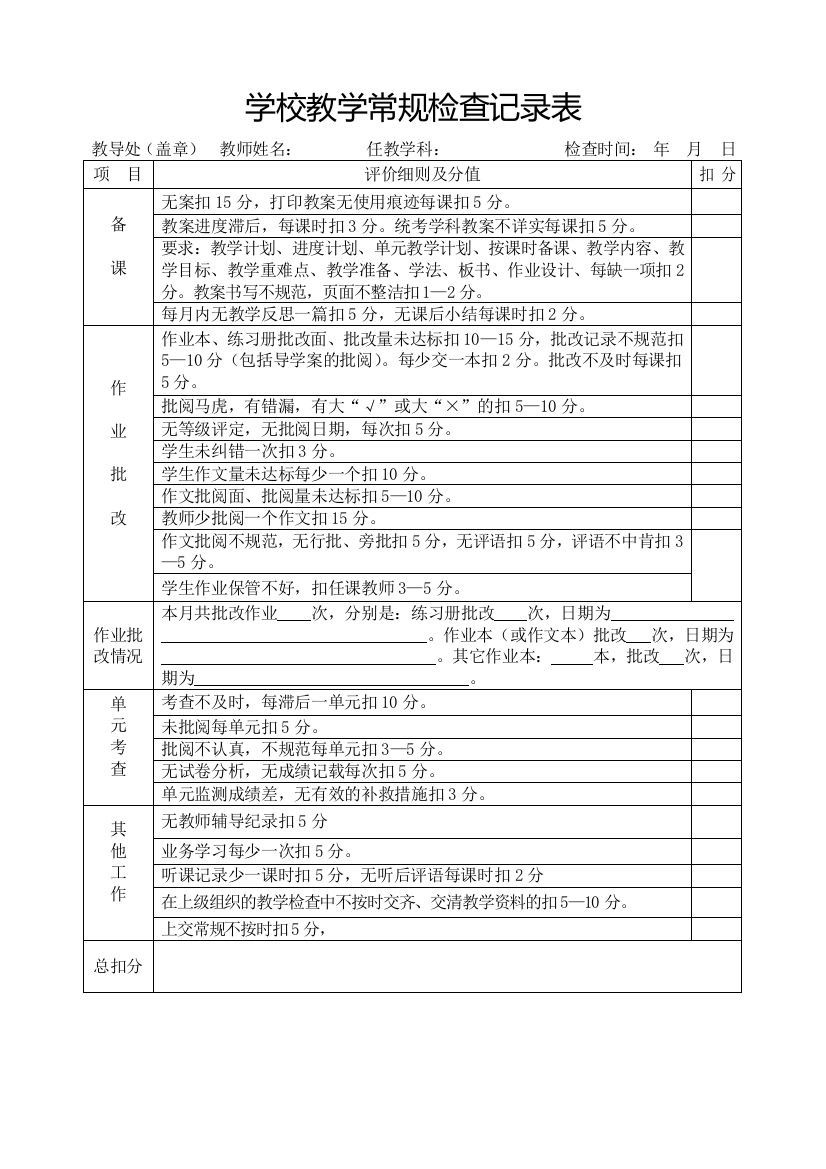 教学常规检查记录表