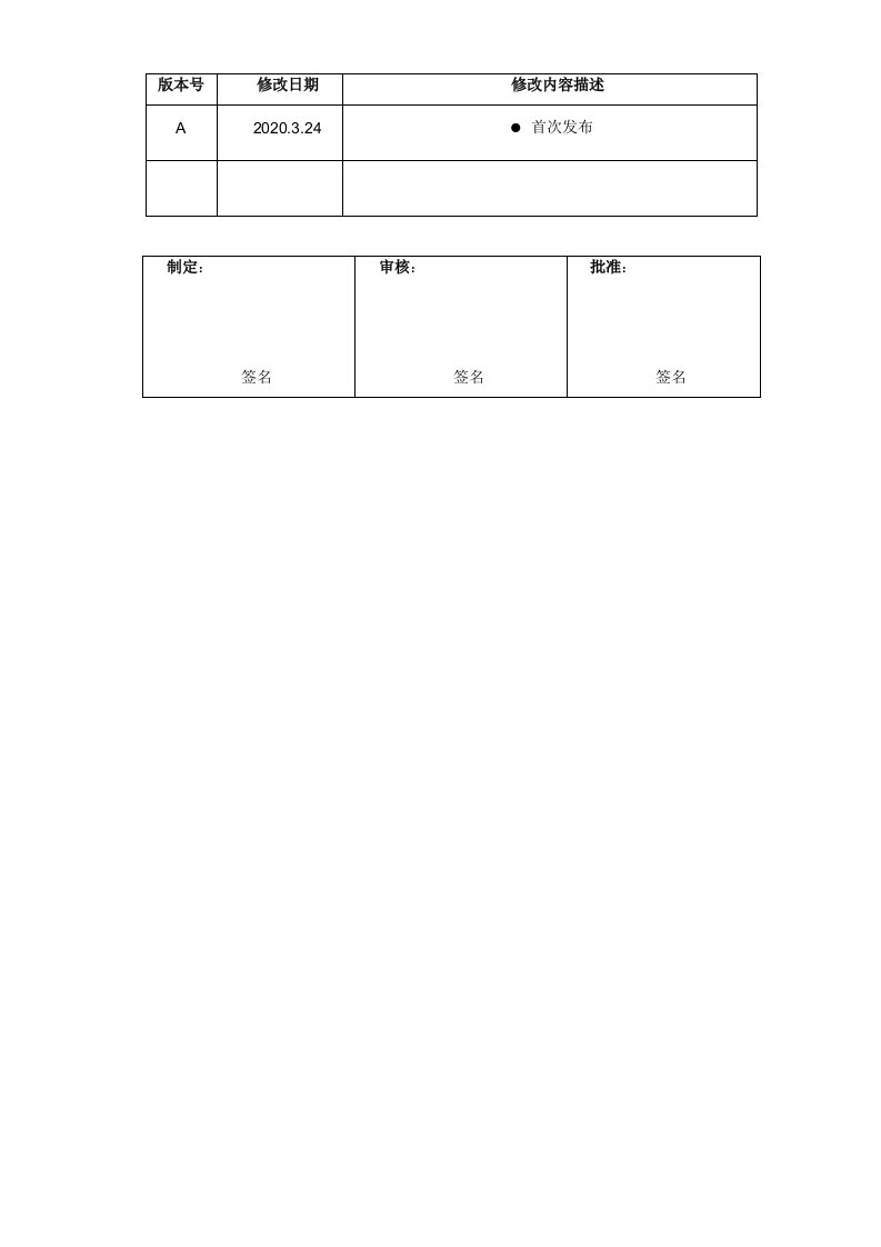 JMSZ-QMS-SP-316-A-口罩车间管理制度