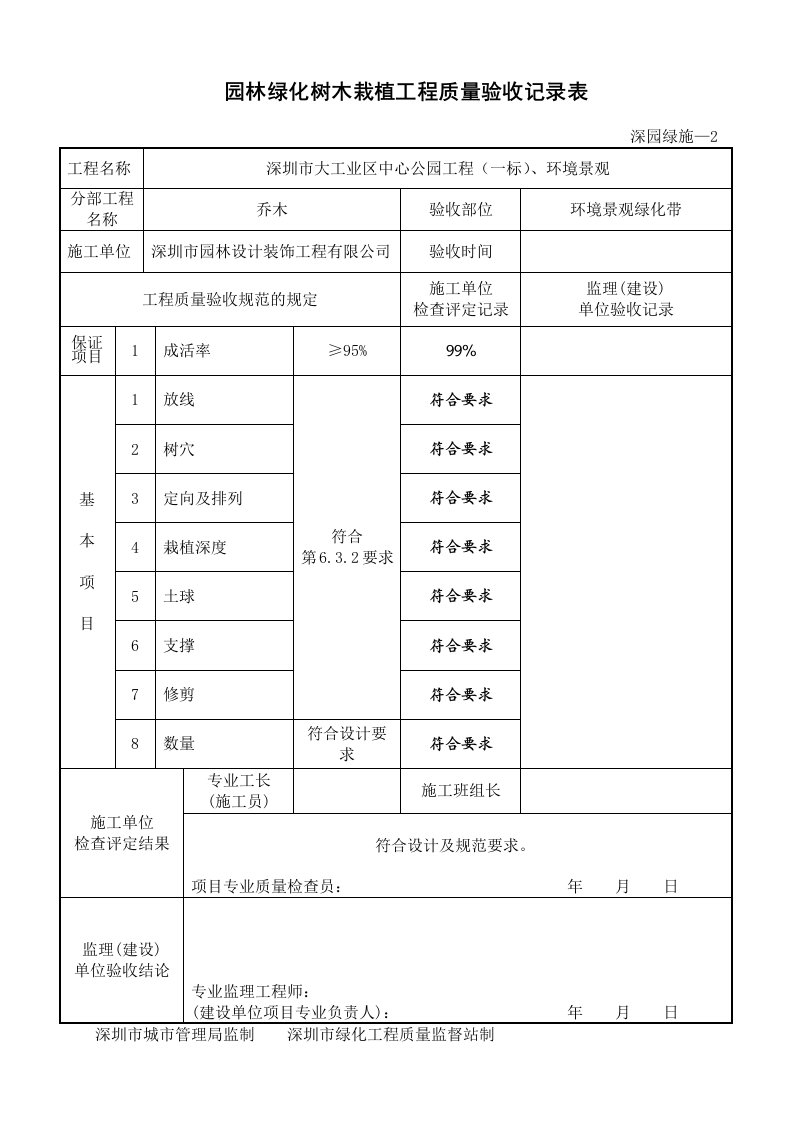 建筑工程-2园林绿化树木栽植工程质量验收记录表—深园绿施—3