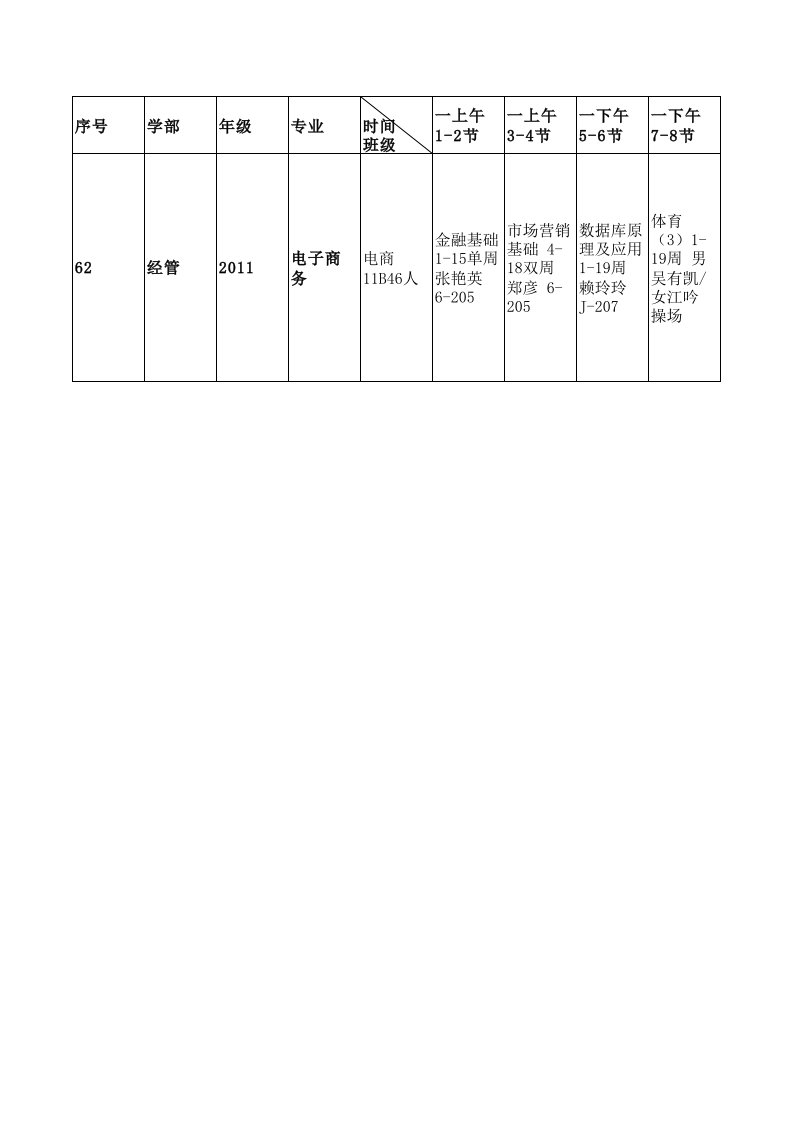 电商课程表