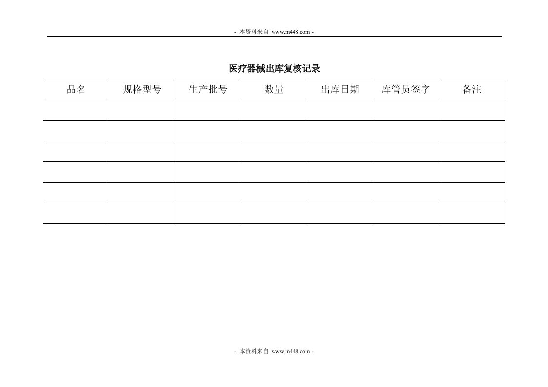 《四川大元医药公司医疗器械质量管理制度汇编》(29个文件)4.1出库复核记录-质量制度表格