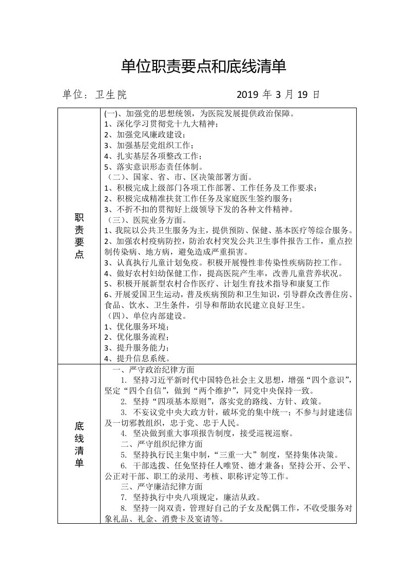 卫生院单位职责要点和底线清单