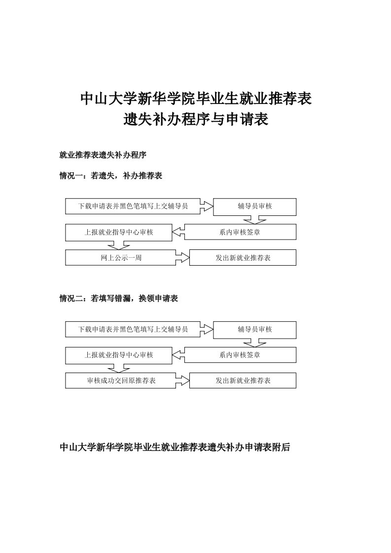 中山大学新华学院毕业生就业推荐表