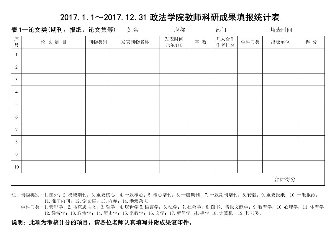 政法学院教师科研成果填报统计表