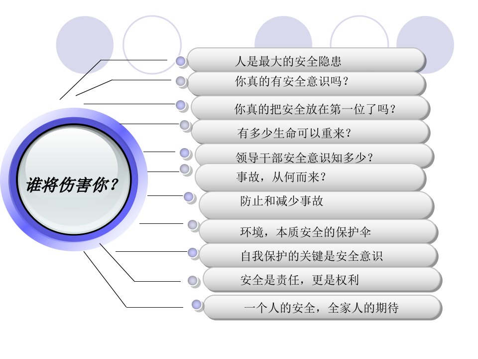 安全生产知识培训教材