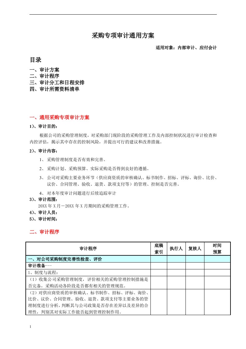 采购专项审计通用方案培训资料