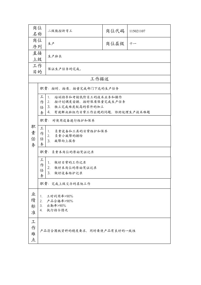 精品文档-115021107