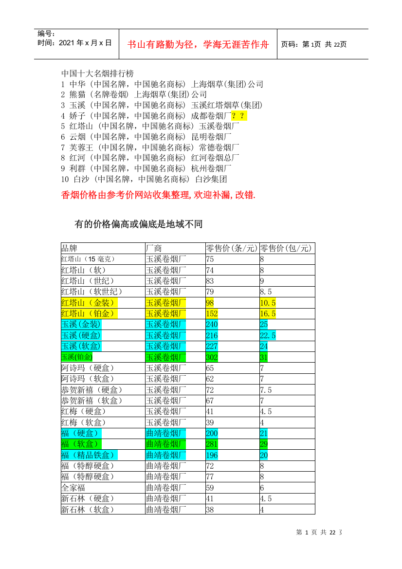 香烟价格参考