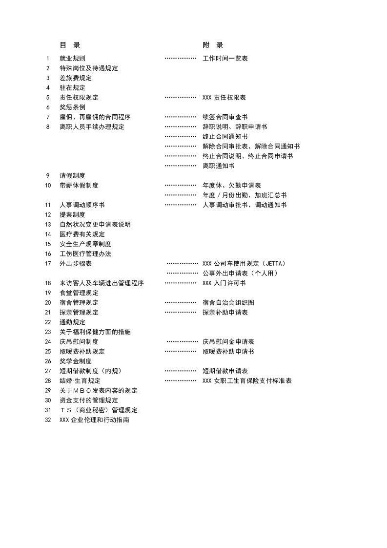 员工手册(500强日企)