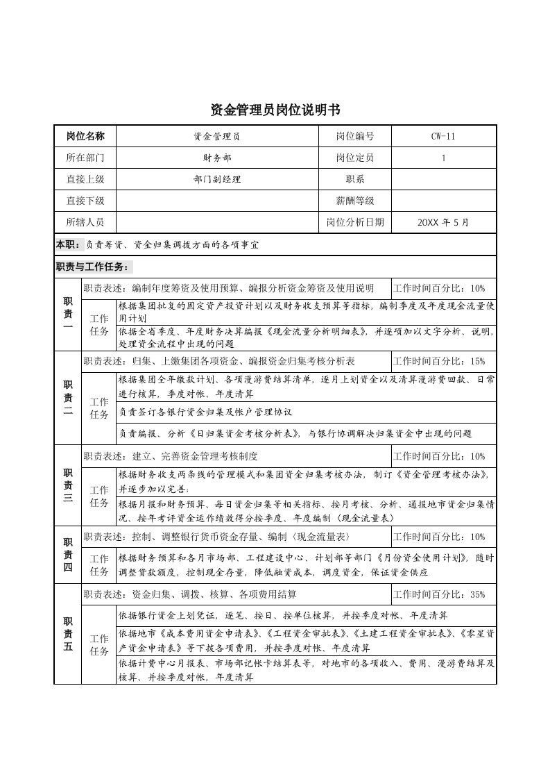 通信行业-通信行业财务部资金管理员岗位说明书