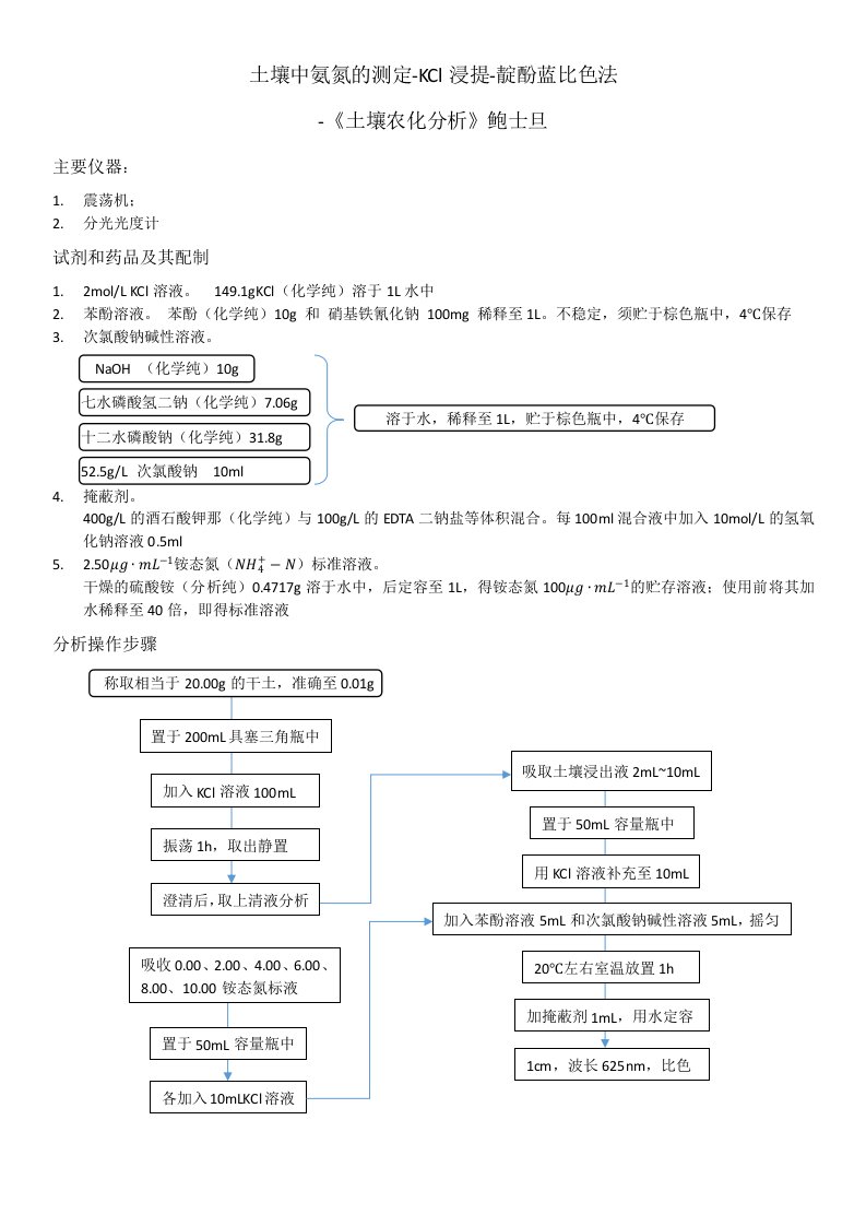 土壤中氨氮的测定步骤----KCl浸提-靛酚蓝比色法