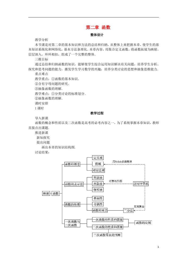 高中数学