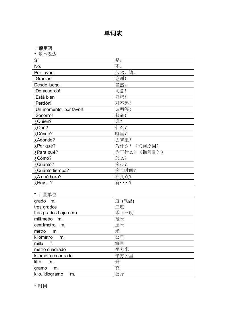 新东方内部西语材料之常用词汇表