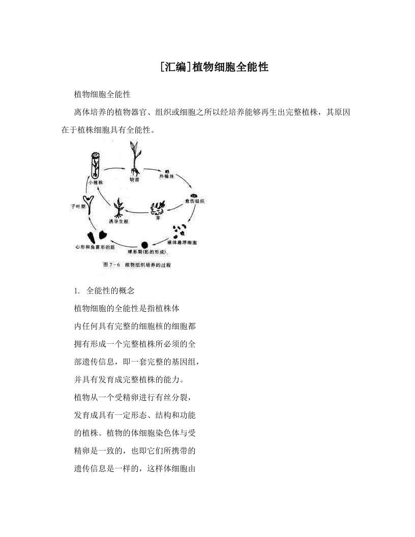 [汇编]植物细胞全能性