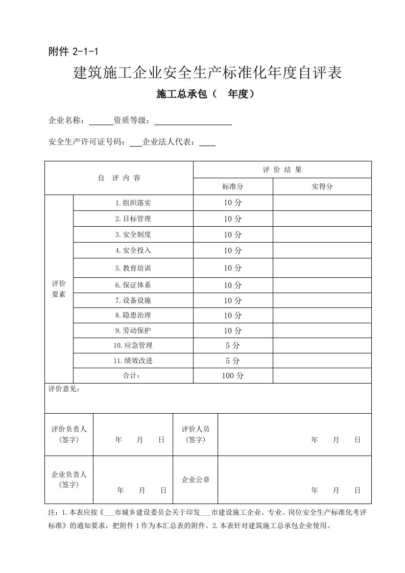 工程建筑施工工程企业安全生产标准化年度自评表