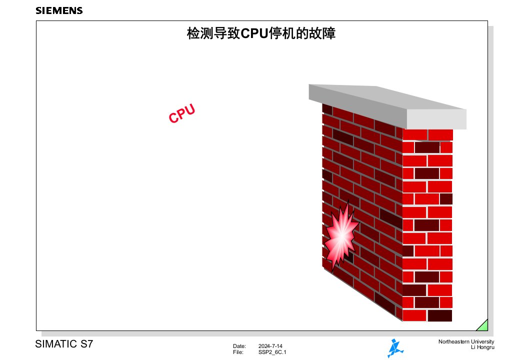 检测导致CPU停机的故障