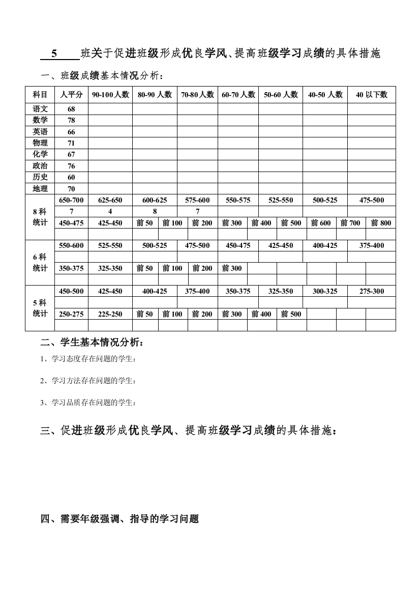 关于促进班级形成优良学风、提高班级学习成绩的具体措施