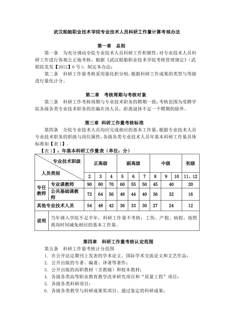 武汉船舶职业技术学院专业技术人员科研工作量计算考核办法