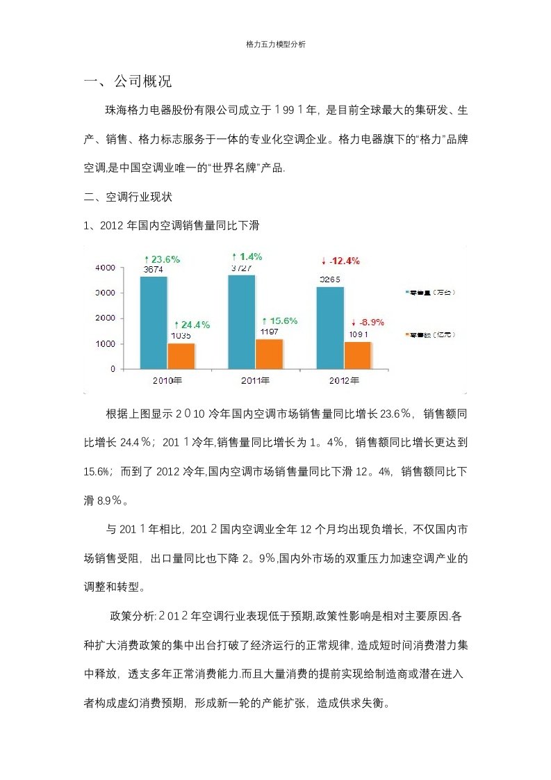 格力五力模型分析