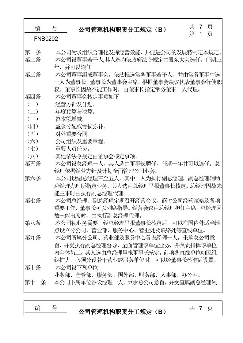 公司管理机构职责分工规定B