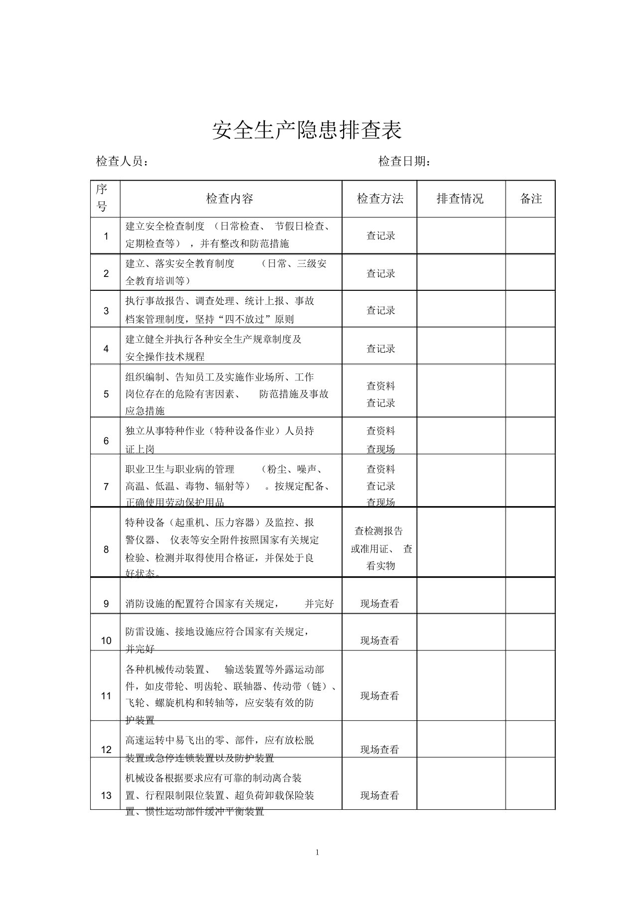 车间安全生产隐患排查表