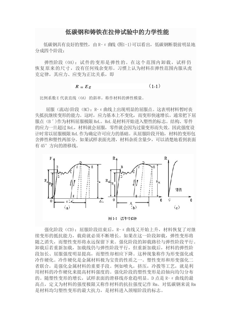 低碳钢和铸铁在拉伸试验中的力学性能