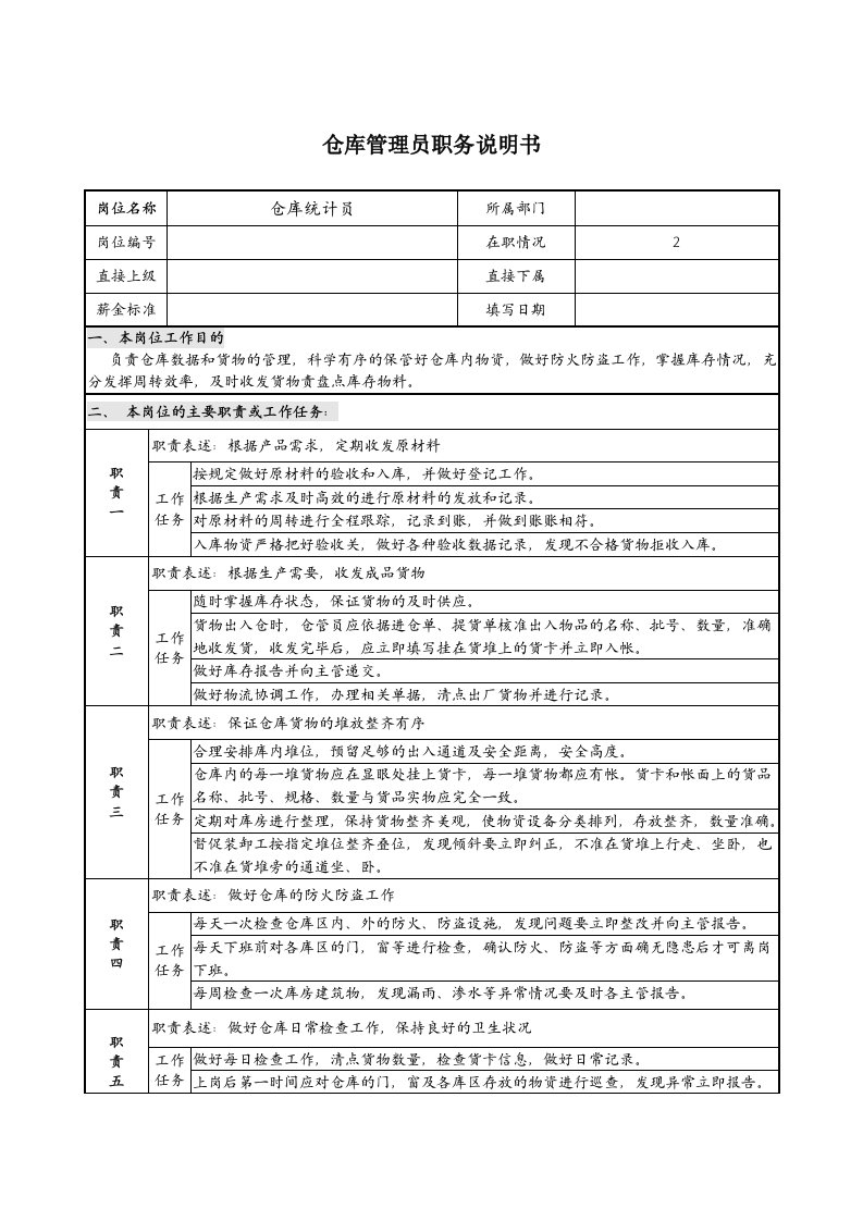 仓库统计员岗位职责说明书